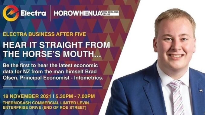 HORO - Brad Olsen